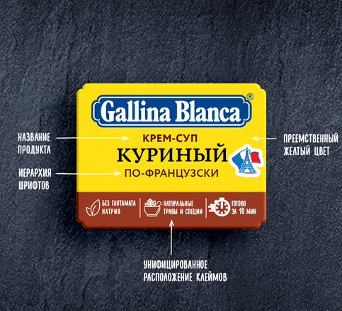 Gallina Blanca крем суп